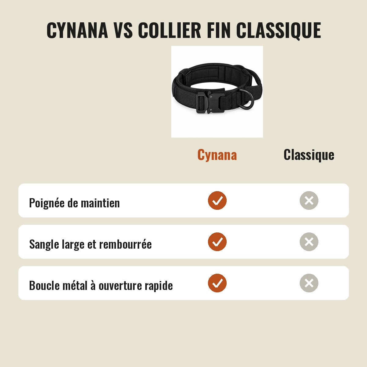 Comparatif entre le collier tactique Cynana et un collier fin classique