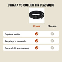Comparatif entre le collier tactique Cynana et un collier fin classique