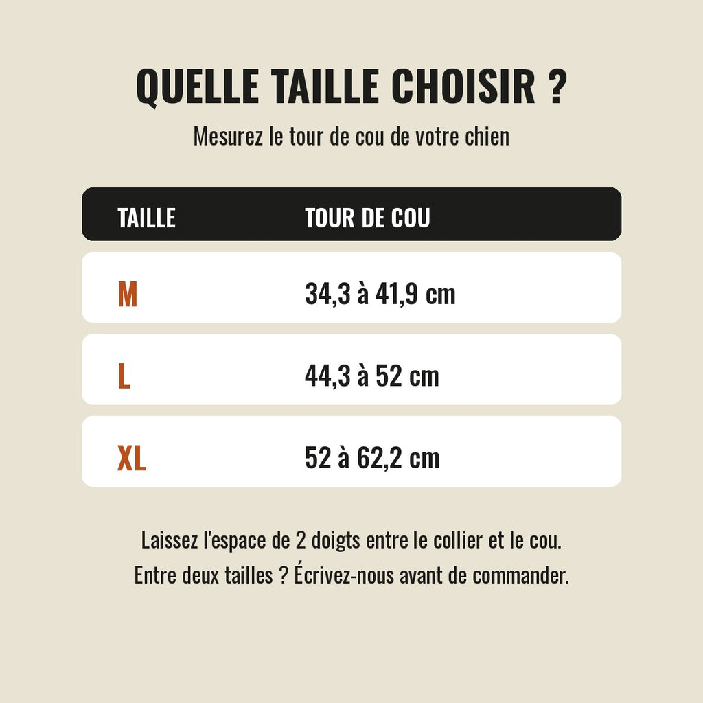 Guide des tailles du collier Cynana : M 34,3 à 41,9 cm, L 44,3 à 52 cm, XL 52 à 62,2 cm de tour de cou